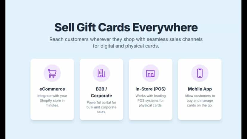 AnyCard Gift Card App highlights