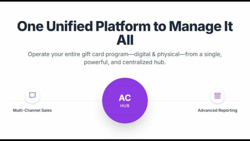 AnyCard one platform support third-party distribution