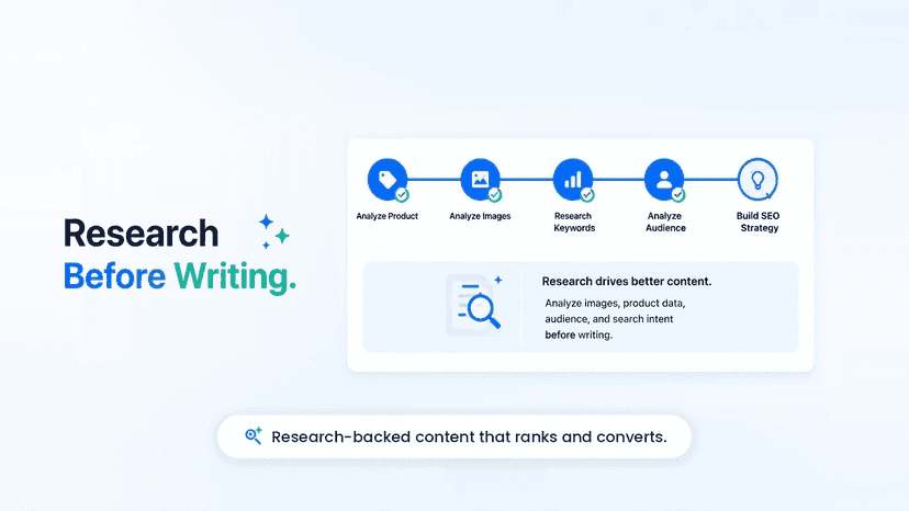 AI analyzes images, keywords, audience, and search intent