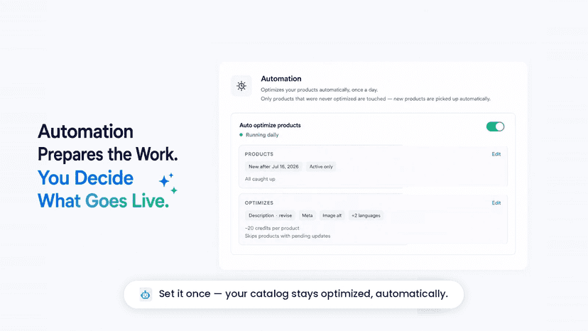 Automation prepares SEO updates for merchant approval