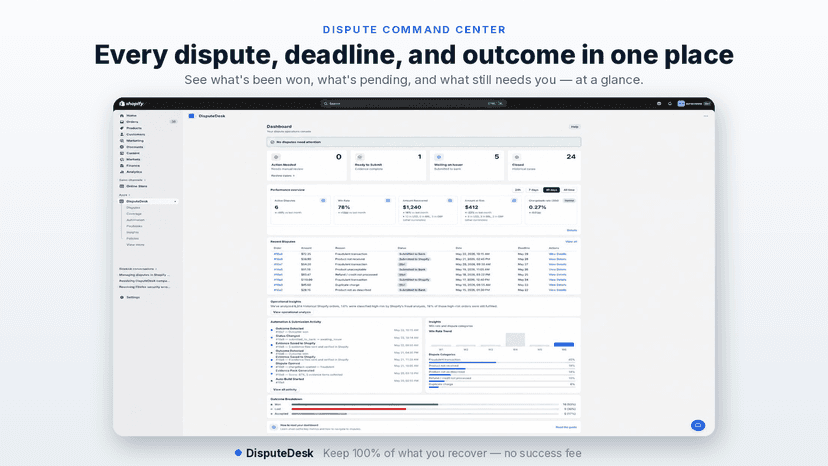 DisputeDesk chargeback dashboard with status and win rate