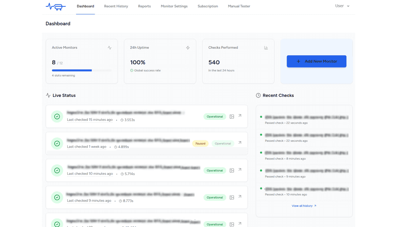 Dashboard control panel with analysis reports