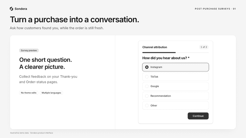 Post-purchase survey preview with a selected Instagram answer
