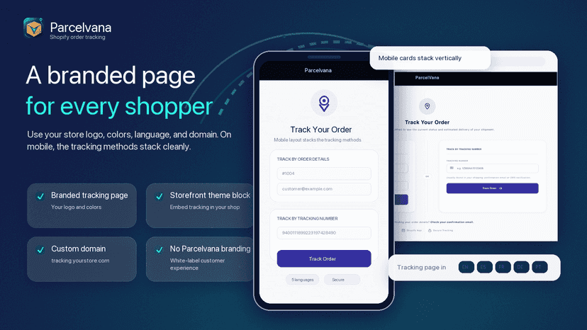 branded page