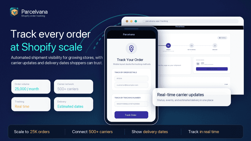 Order track page