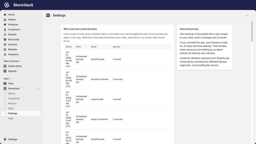 Privacy log
