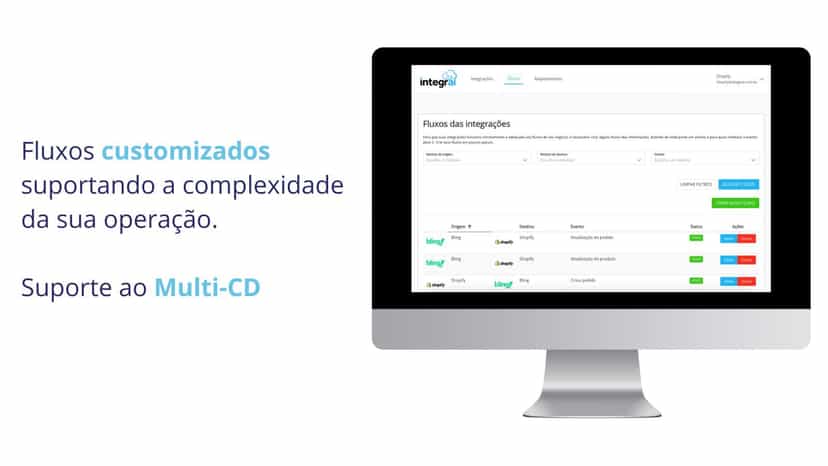 Fluxos customizados suportando a complexidade da sua operação.