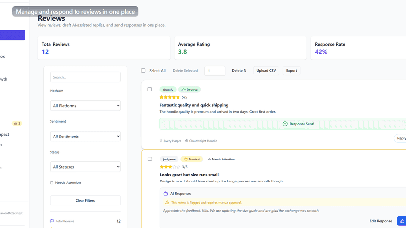 Review dashboard with synced reviews and response status