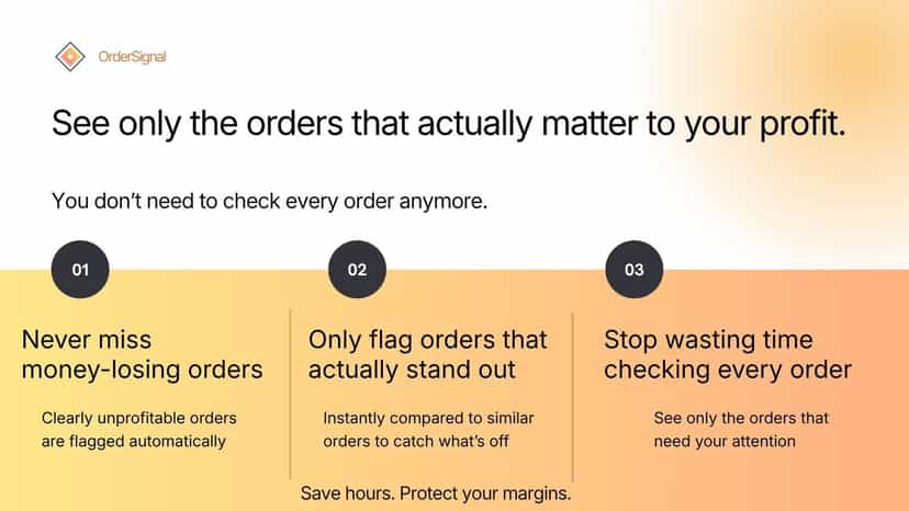 Examples of low-margin order risk factors