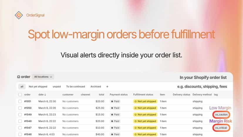 Order list with low-margin order risk alerts highlighted