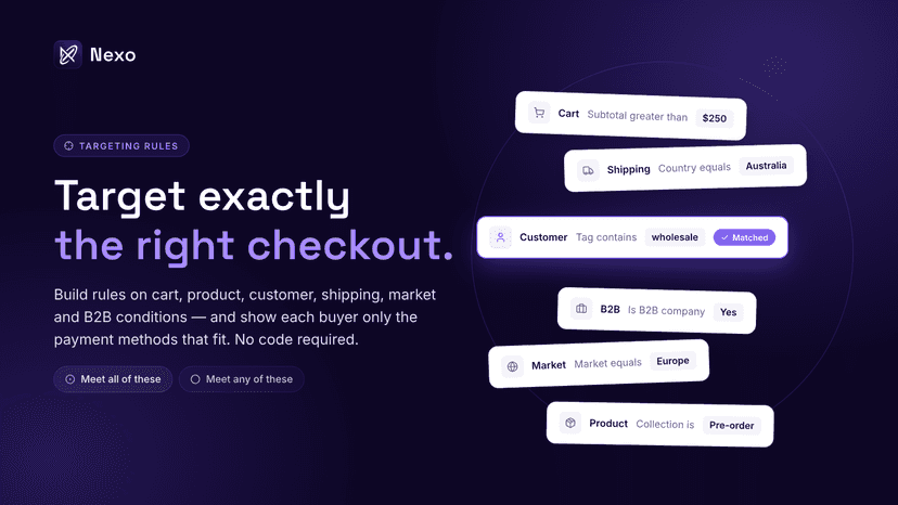 Target rules by cart, customer, shipping, market, B2B