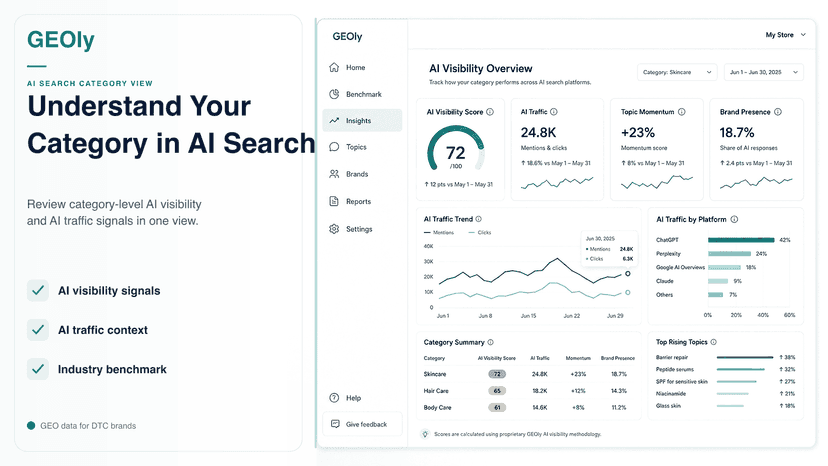 category-level AI visibility signals