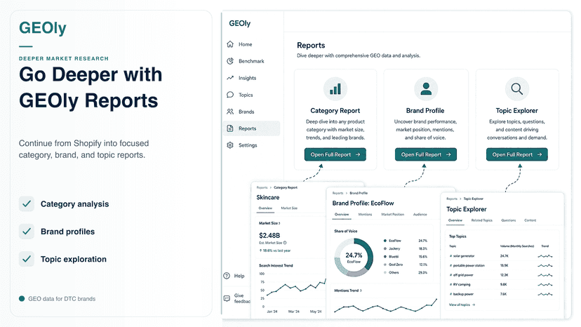 category, brand, and topic report options