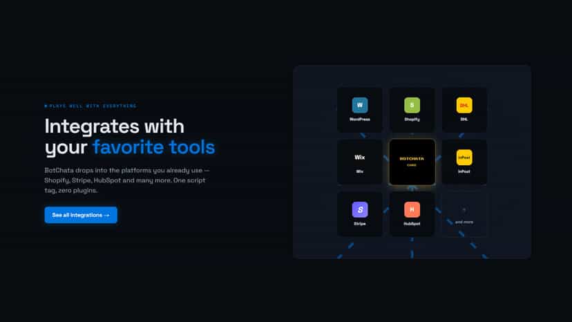 Seamless AI chatbot integration with your favorite store tools.