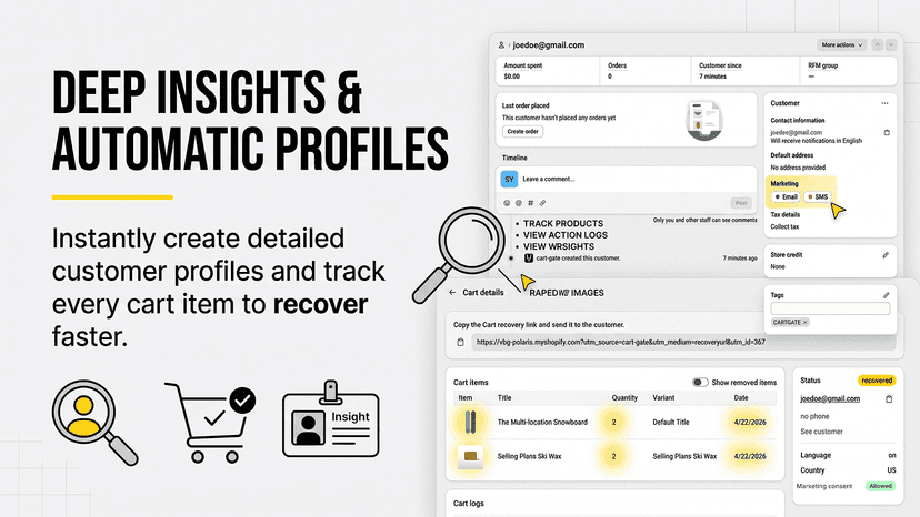deep insights iand autmatic profiles