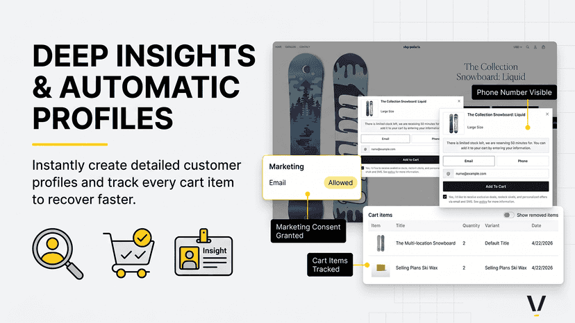 deep insights iand autmatic profiles