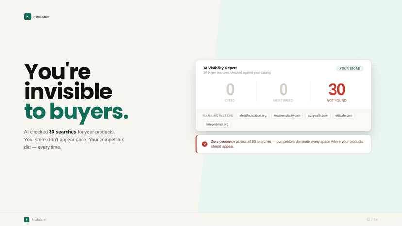 stop being invisible to customers