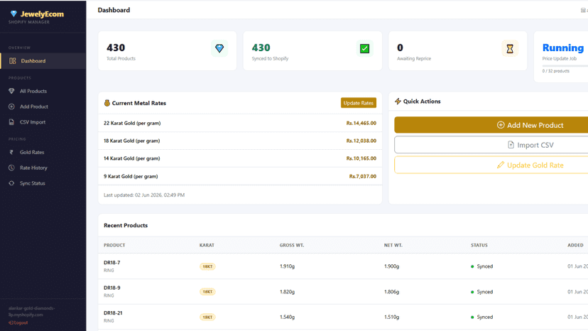 Main Dashboard