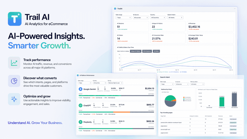 AI SEO traffic tracking dashboard with analytics insights