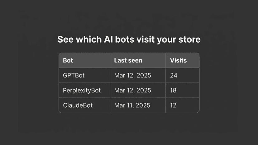 See which AI bots visit your store