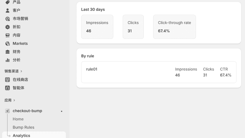 BumpPro analytics dashboard showing clicks and CTR