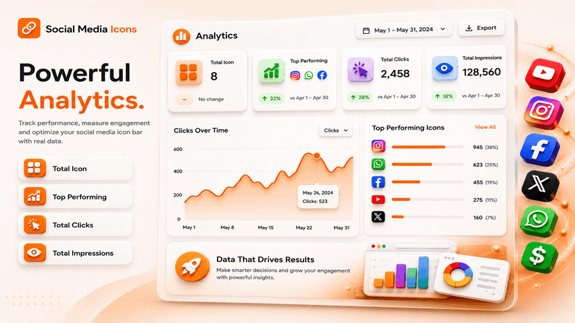 analystics
