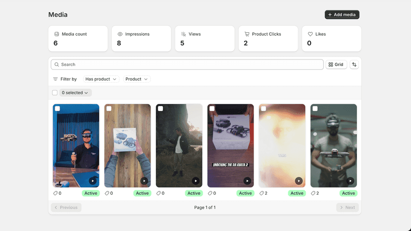 Media library dashboard with views, clicks, and likes
