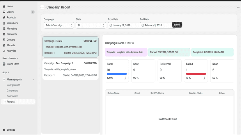 Campaigns Report