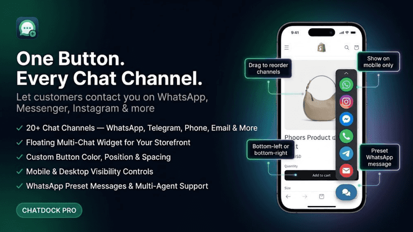 ChatDock all in one support chat button