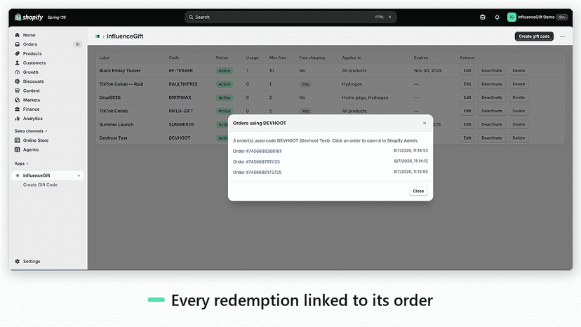 Orders modal listing every order that redeemed a gift code