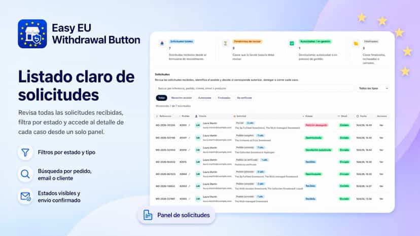 Listado de solicitudes de desistimiento con filtro y estadística
