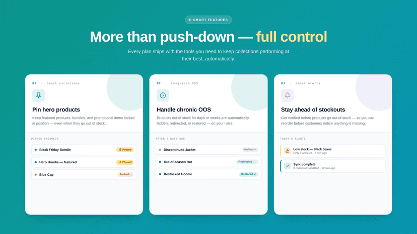 push down out of stock products instantly with vennzo app