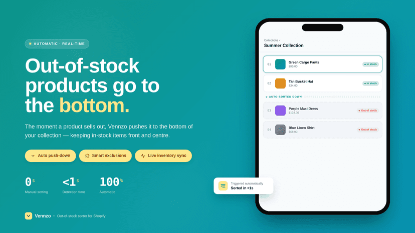 Hide out of stock products and get low stock alerts