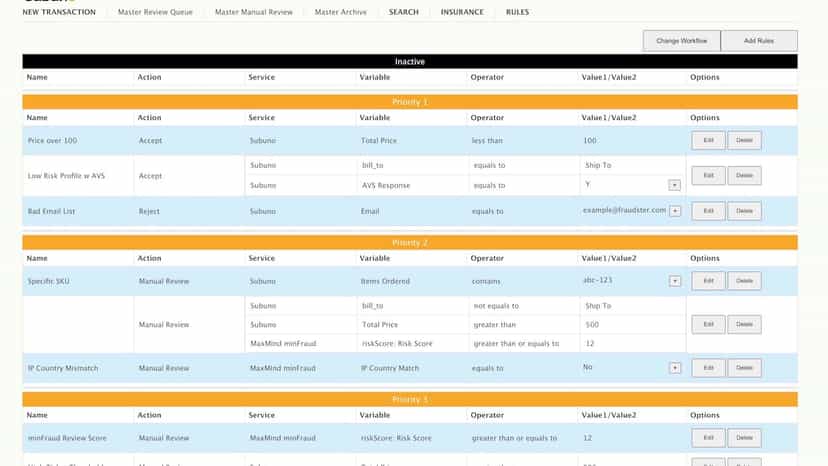 List of order processing rules