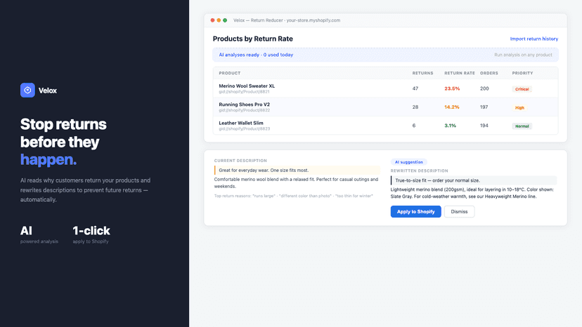Velox dashboard showing AI-powered product description suggestio