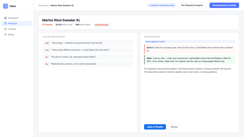 Product detail με AI suggestion + return reasons