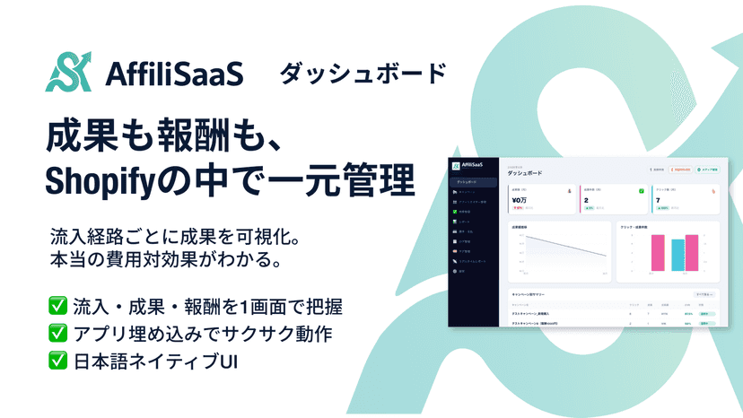 成果も報酬も、Shopifyの中で一元管理 - 流入経路ごとに成果を可視化。本当の費用対効果がわかる。