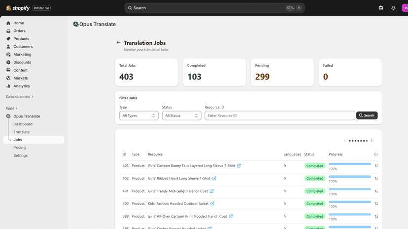 Track Translation Progress in Real Time