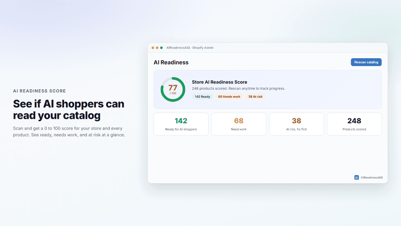 AI Readiness Score dashboard with store score and product stats.