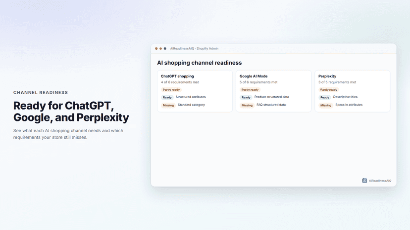 Channel readiness for ChatGPT, Google, and Perplexity.