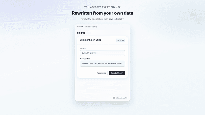 Mobile AI title suggestion with Save to Shopify button.