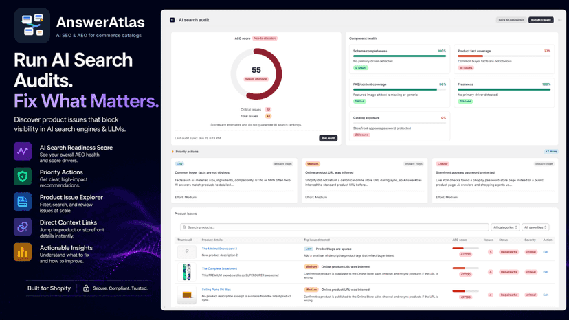 AnswerAtlas: AI SEO & AEO