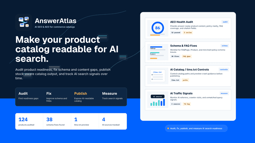 AnswerAtlas: AI SEO & AEO