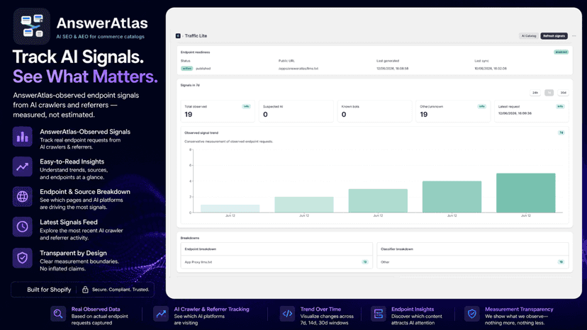 AnswerAtlas: AI SEO & AEO