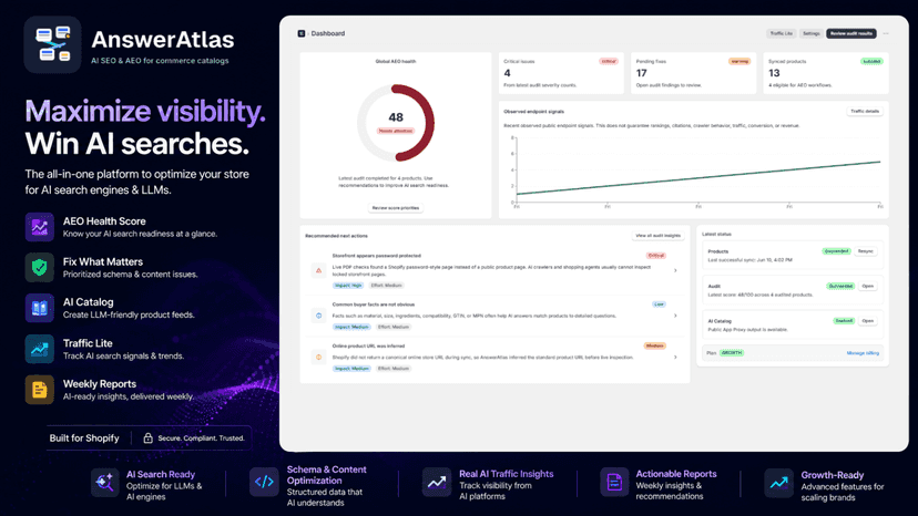 AnswerAtlas: AI SEO & AEO