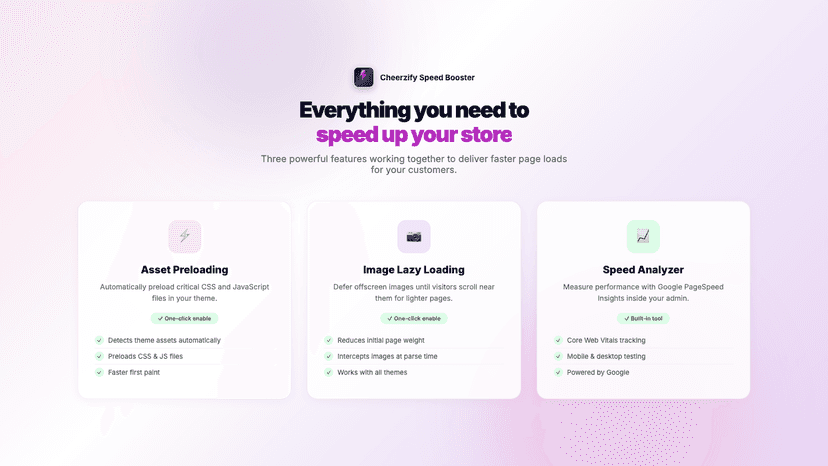 Cheerzify One click optimization features are safe & reversible