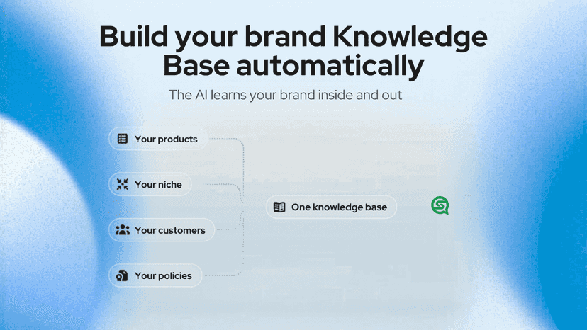 Build your brand base