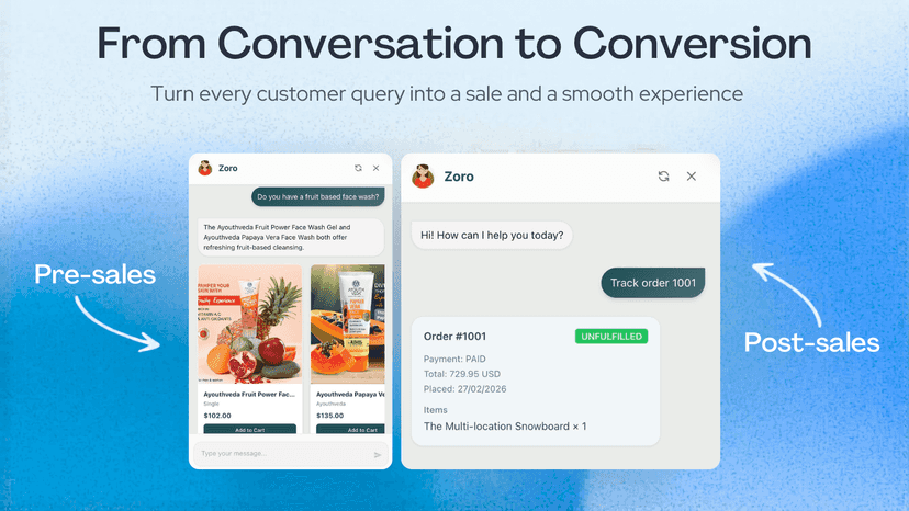 From Conversation to Conversion