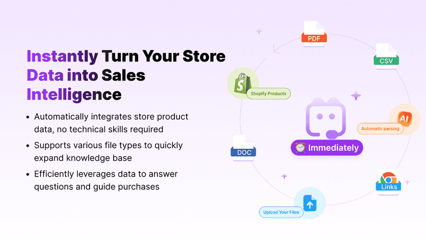 Launch in 5 mins: auto-sync products & power your AI assistant