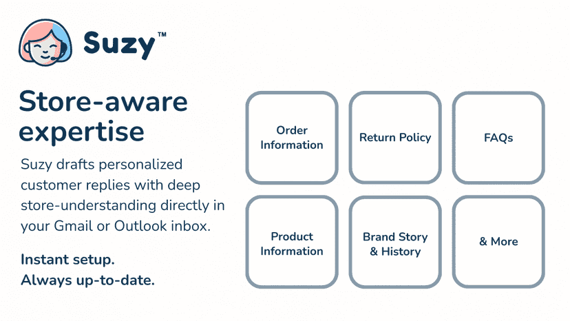 Store aware expertise - SuzyAI replies with relevant information